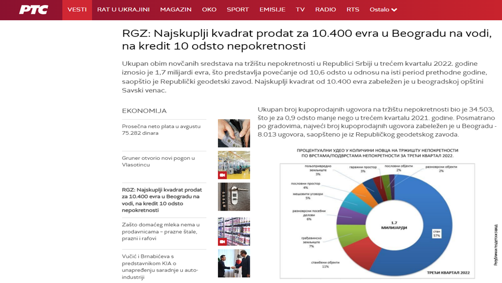 /content/Vesti/2022/10/mediji preneli - izveštaj III - rts.rs.png